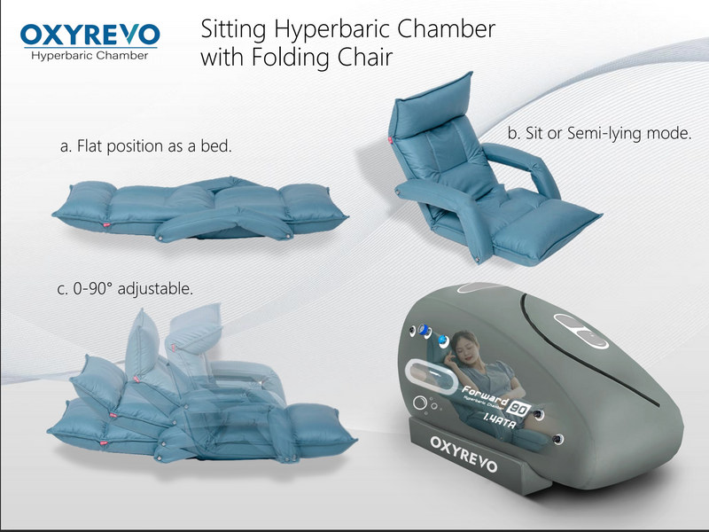 OXYREVO Elite32 1.4 ATA Portable Hyperbaric Chamber